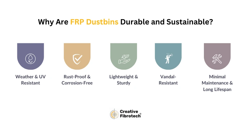 Why FRP Dustbins